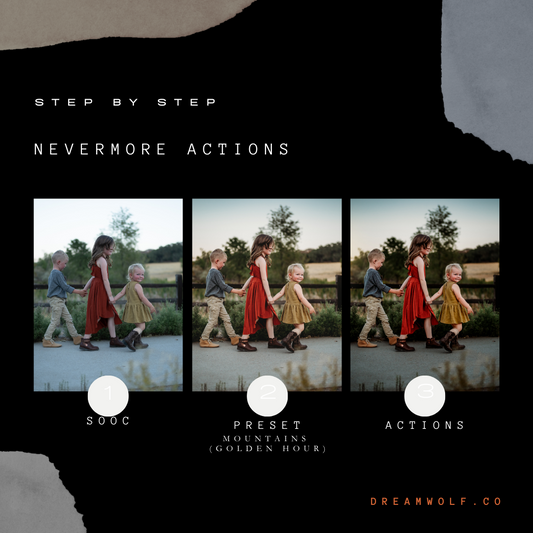 The Nevermore  Actions