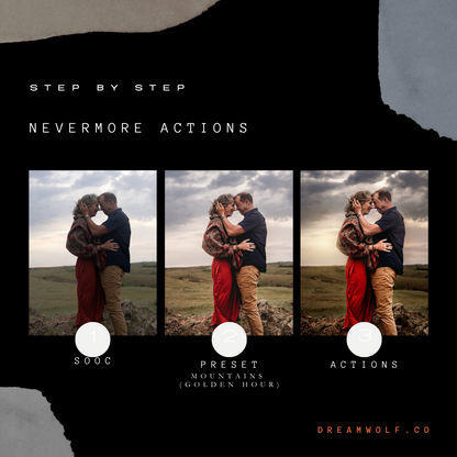 The Nevermore  Actions